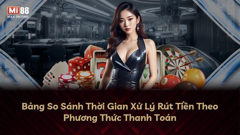 Bảng So Sánh Thời Gian Xử Lý Rút Tiền Theo Phương Thức Thanh Toán