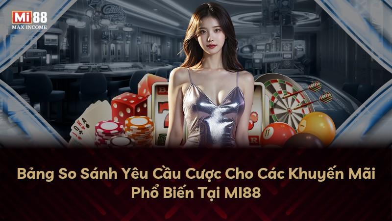 Bảng So Sánh Yêu Cầu Cược Cho Các Khuyến Mãi Phổ Biến Tại MI88